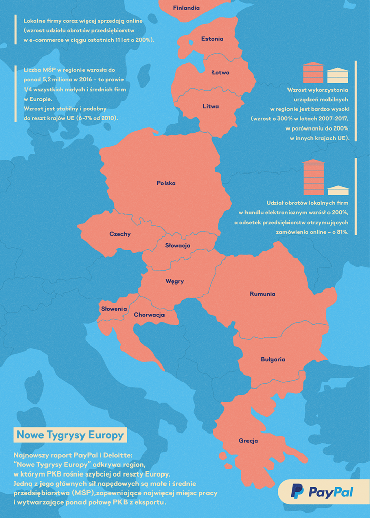 NewEuropeanTigers_infographic